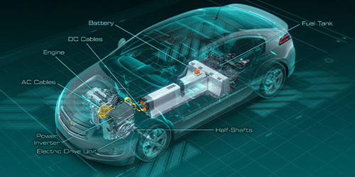 Neueste Unternehmensnachrichten über „Technische Spezifikationen für Restenergie-Prüfung New Energy-Fahrzeug-Macht-Batterie-“ Gruppen-der Standardprojekt-Bericht-Sitzung erfolgreich abgehalten