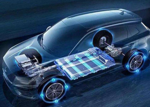 Neueste Unternehmensnachrichten über Welche Tests sollte die New Energy-Fahrzeug-Energie-Batterieanlage Nehmen?